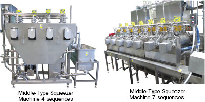 “Full-automatic continuous soymilk squeezer “Sibori-Ace”