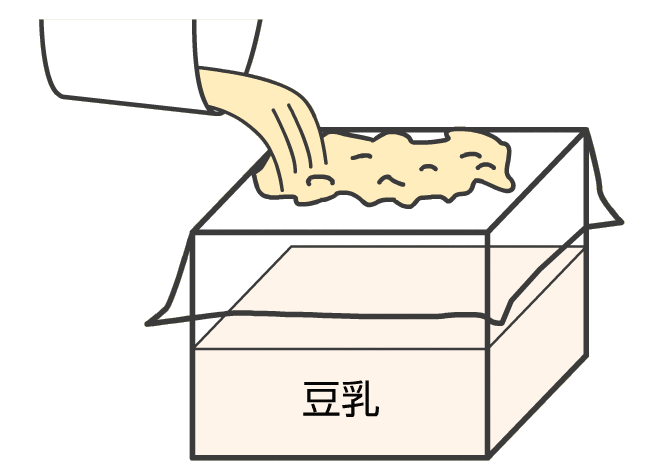 Sおからと豆乳を分ける（絞り）