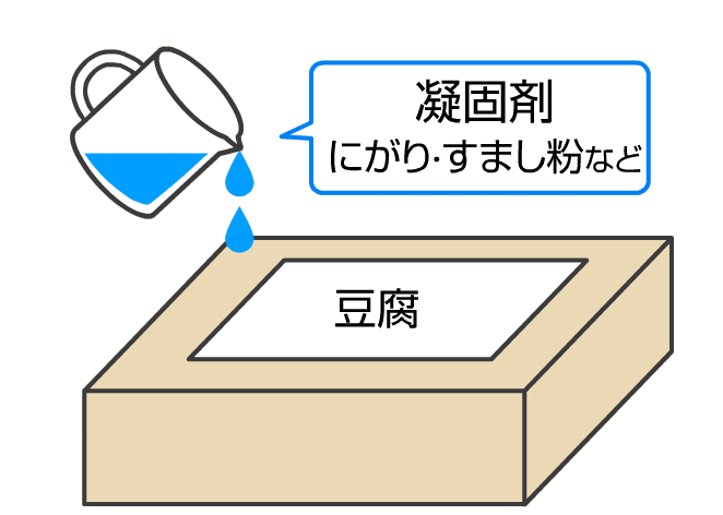 豆腐に凝固剤を入れる
